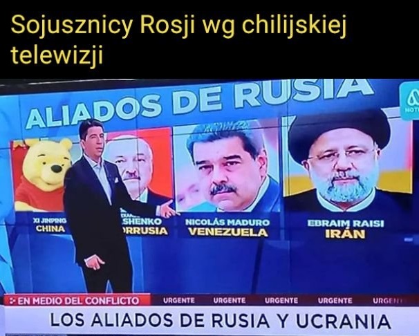 Sojusznicy Rosji