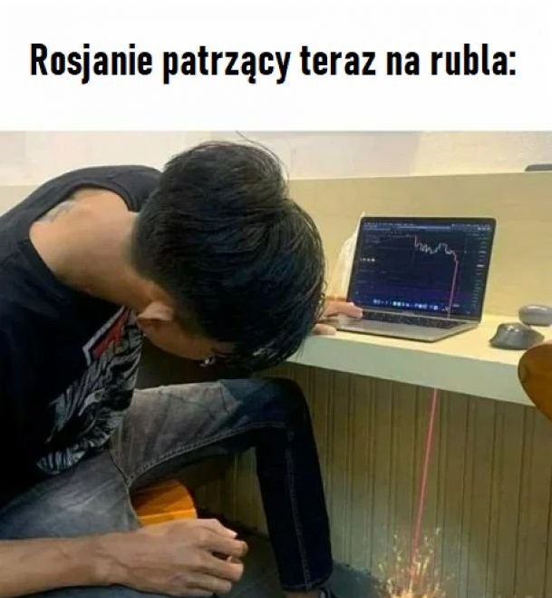Wartość rubla