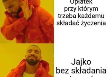 Składanie życzeń na Wielkanoc