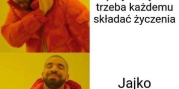 Składanie życzeń na Wielkanoc