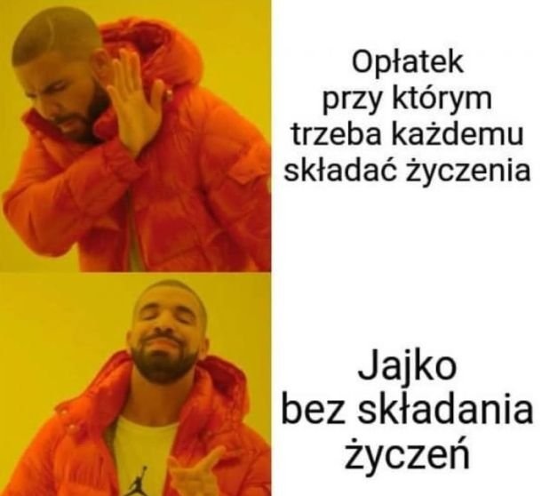 Składanie życzeń na Wielkanoc